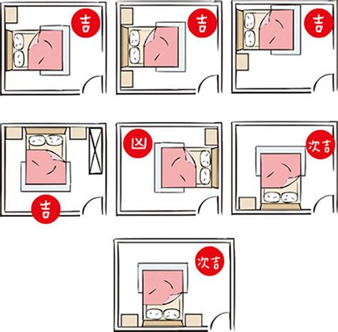 床擺 放 位置 窗戶|【風水特輯】「床」這樣擺 睡出好運氣